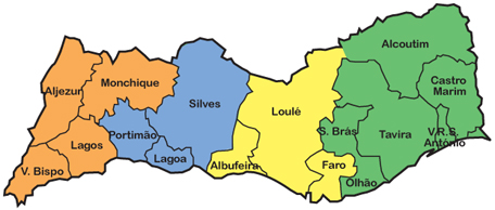 Algarve Concelhos Counties