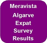 Meravista Algarve Expat Survey Results